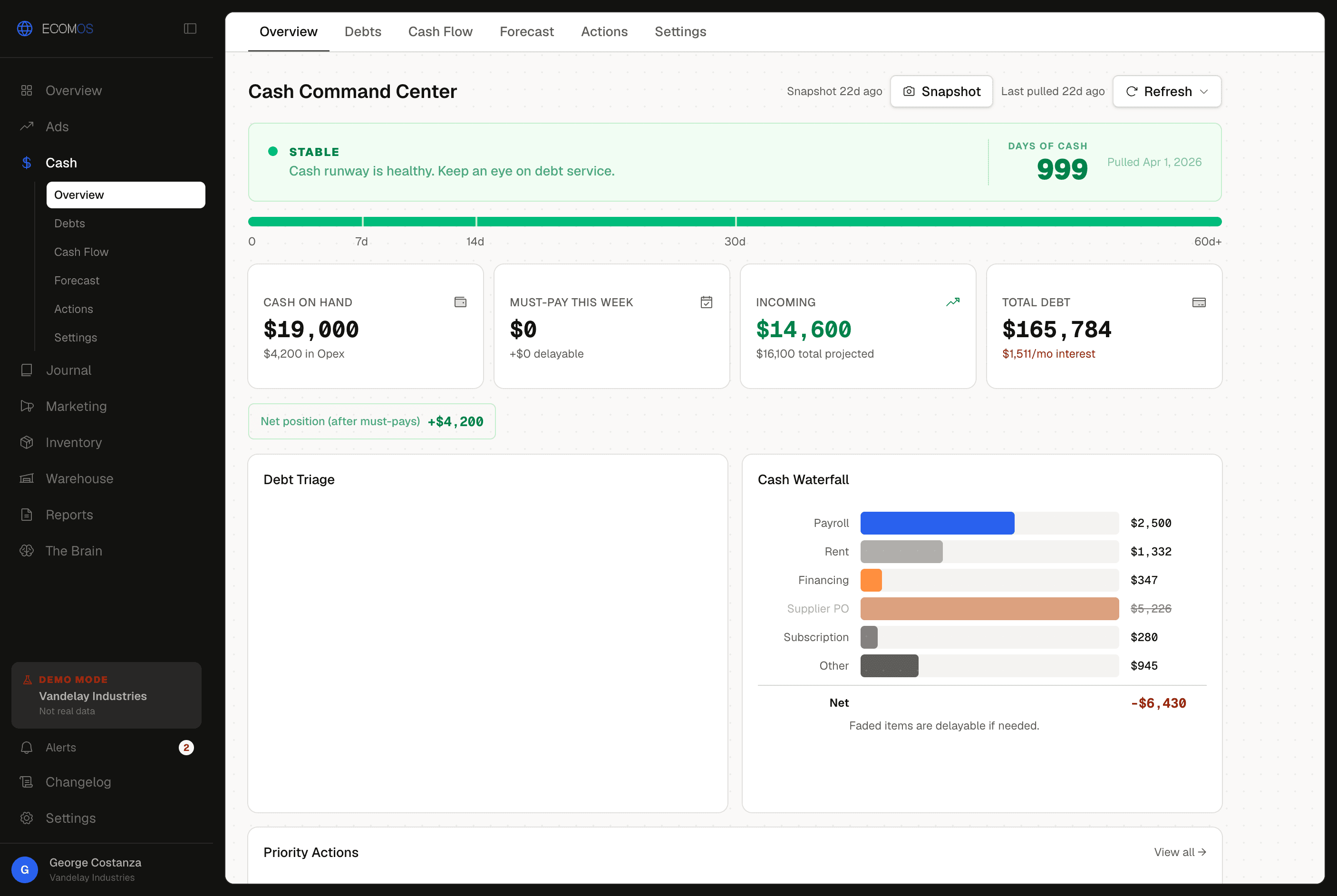 Cash flow dashboard