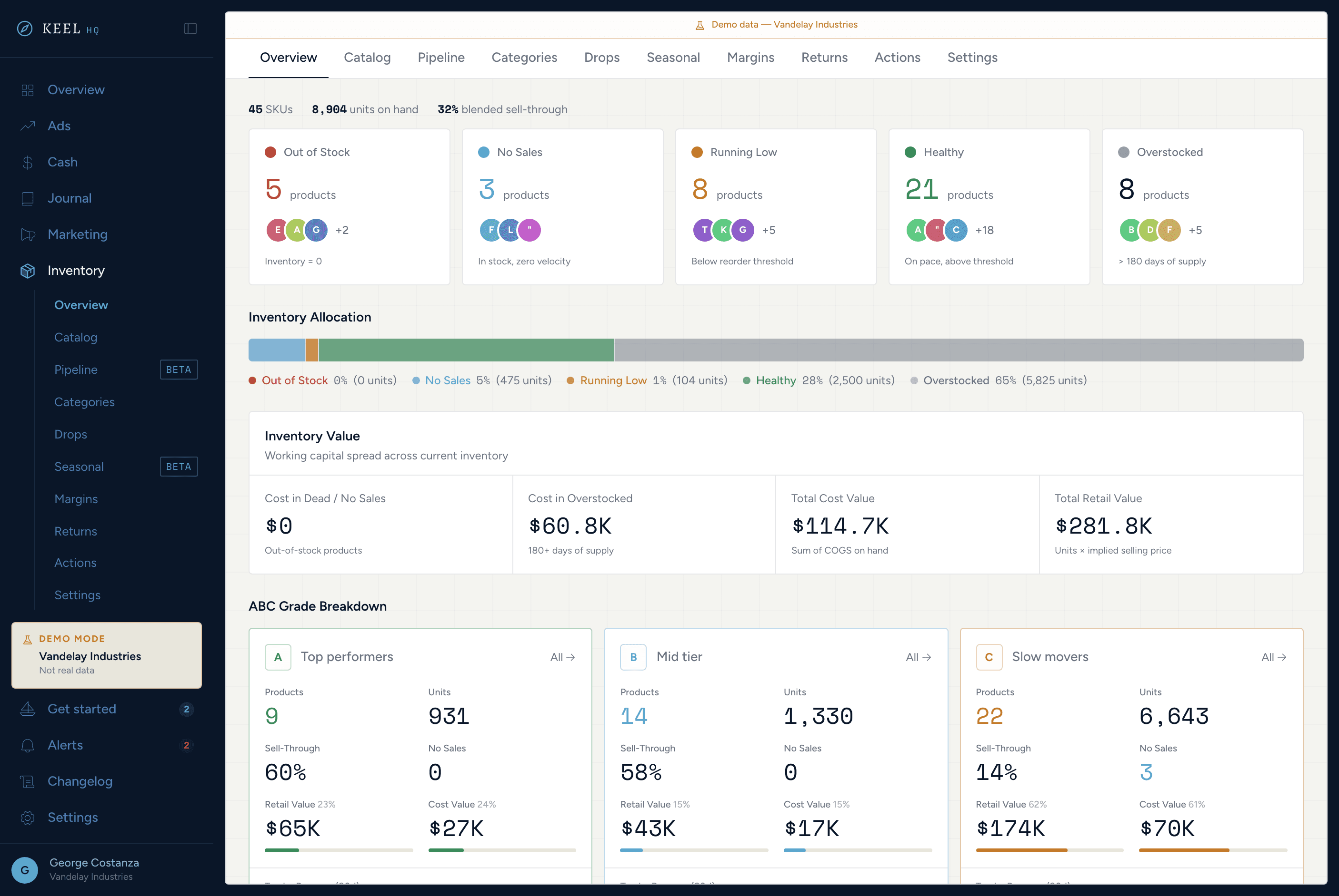 Inventory management