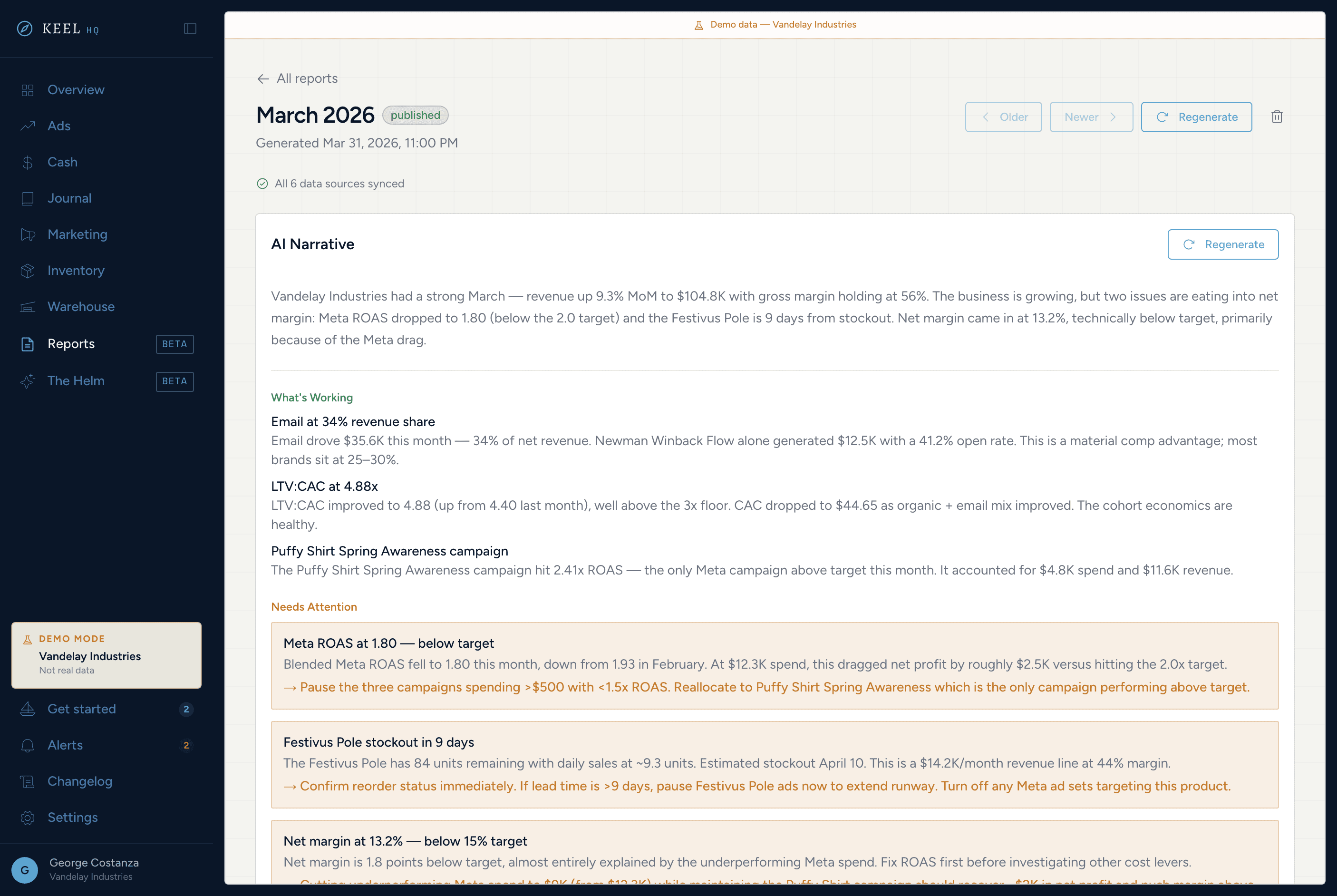 Monthly reports